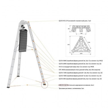 Imlight OSN-SH-Q2/35 Стойки, коммутация АС